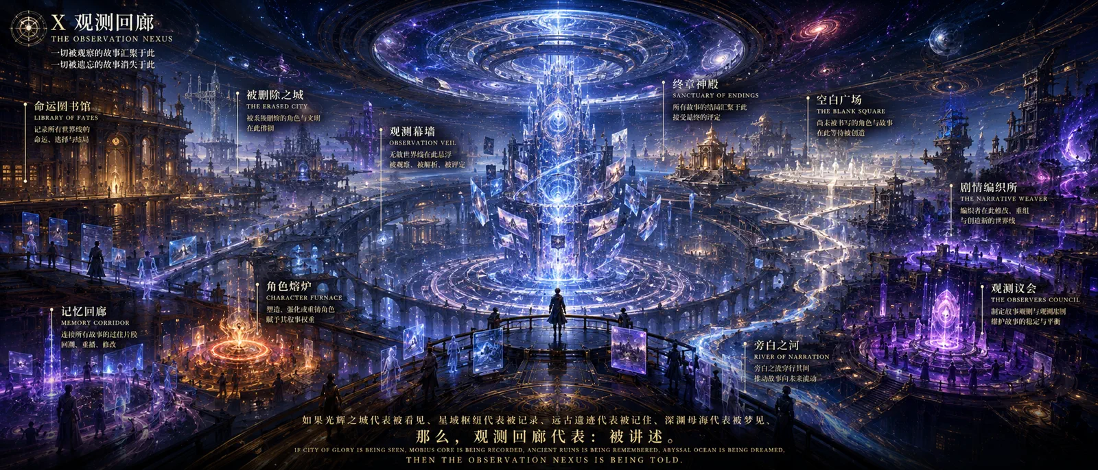 Observation Nexus issue cover